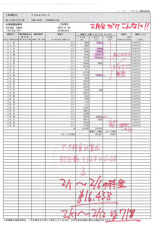 �}6-5 �p�P�b�g�g�p��2��